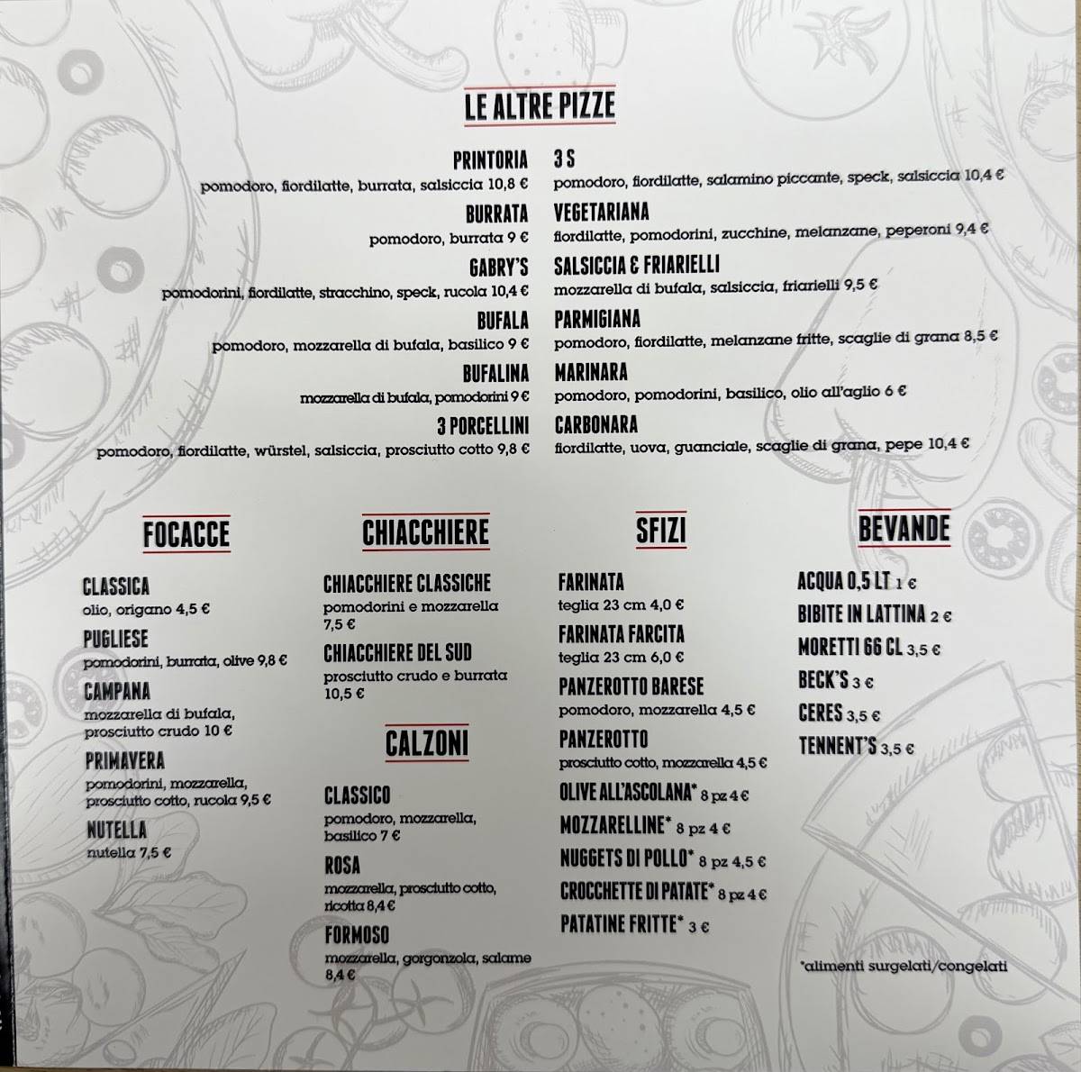 Menu di Pizzarrosta 