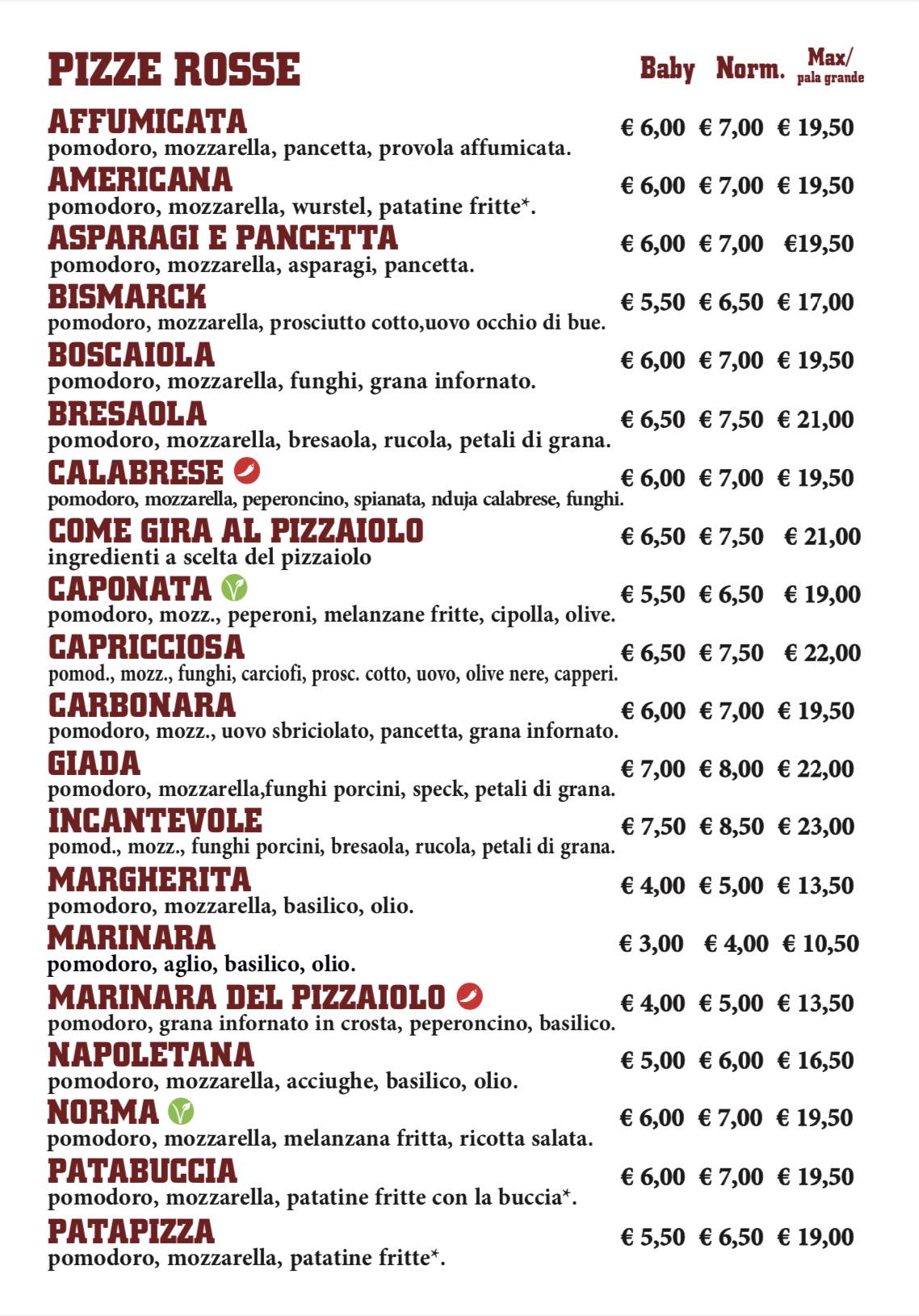 Menu di 80 Fame 