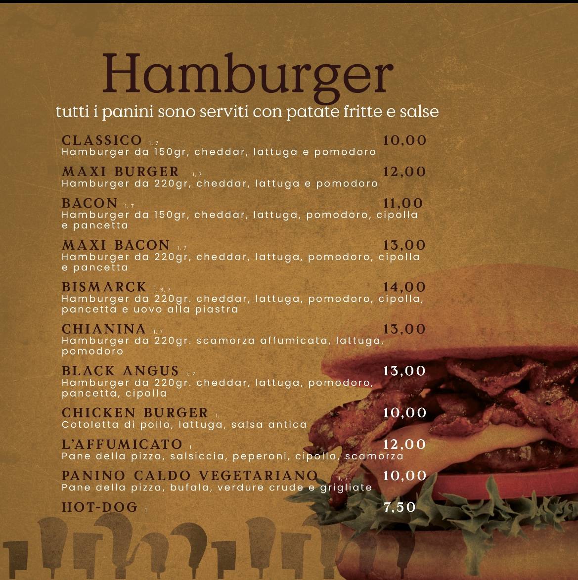 Menu di Pizzeria Antica Coltelleria 