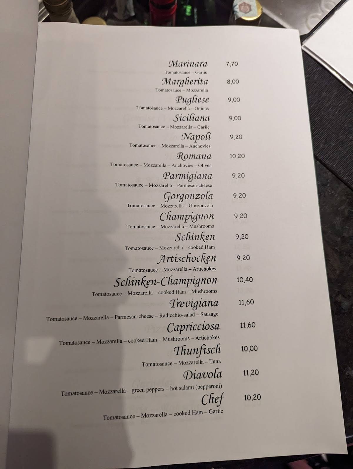 Pizzeria Geier menu