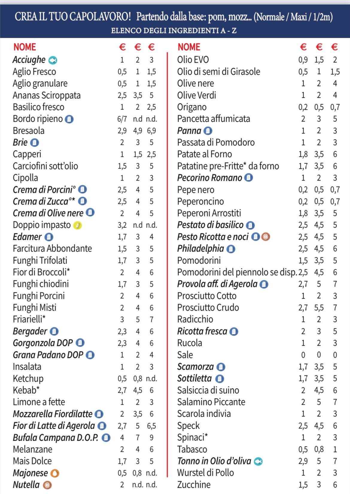 Menu di Metropizza Da Nonna Bomba 