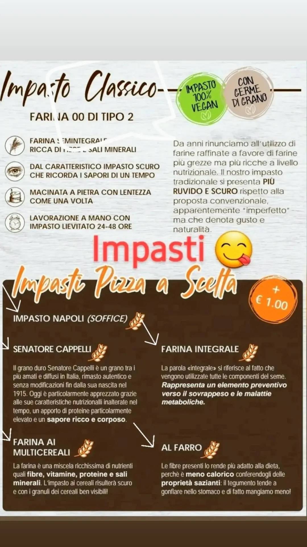 Menu di Pizzeria Mucho Gusto 