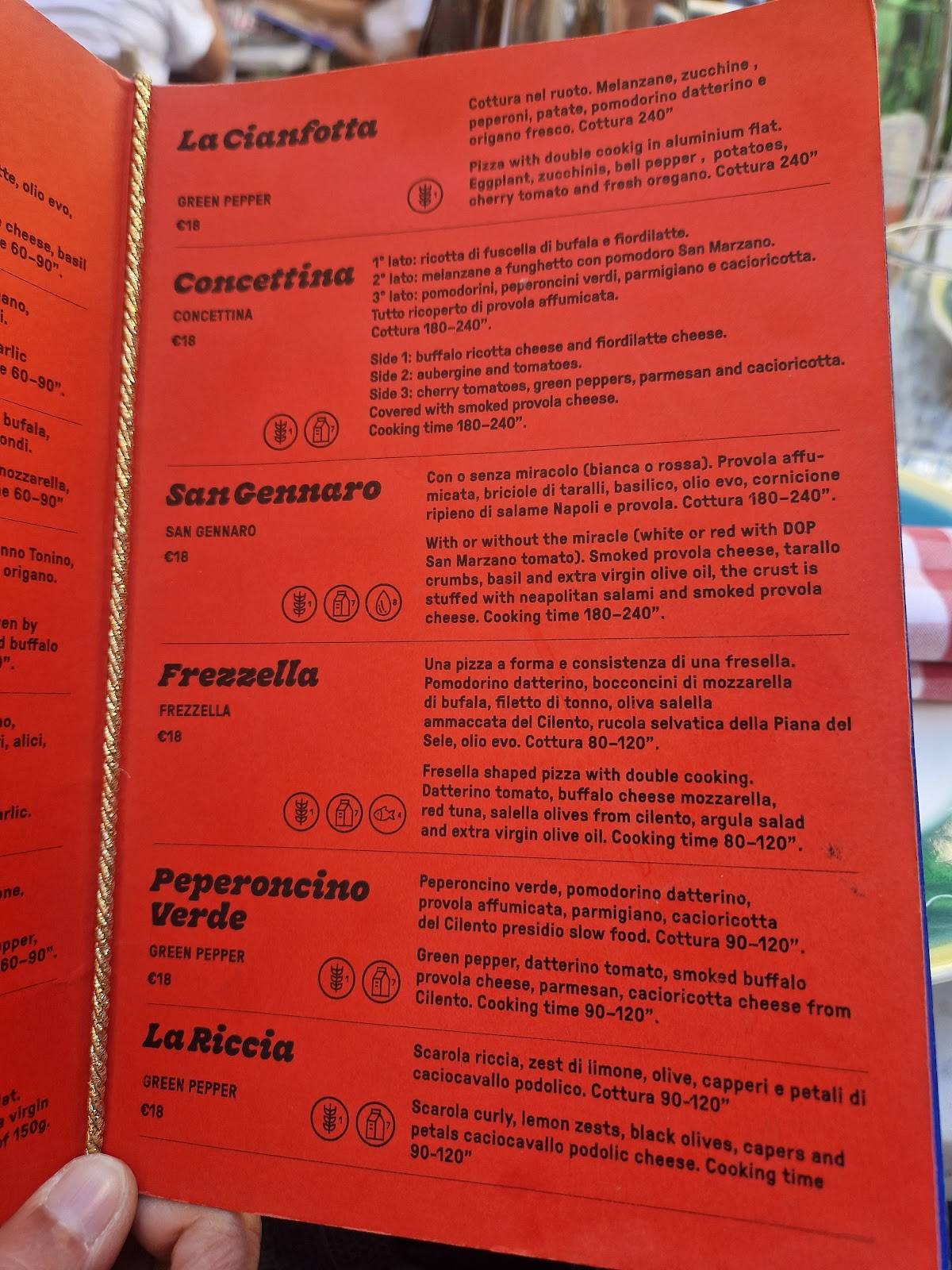 Menu di Pizzeria Concettina ai Tre Santi 