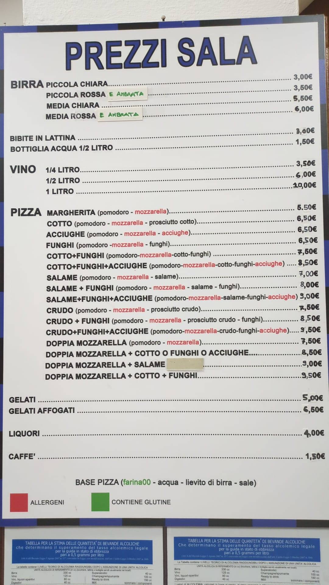 Menu di Pizzeria da Mimmo 