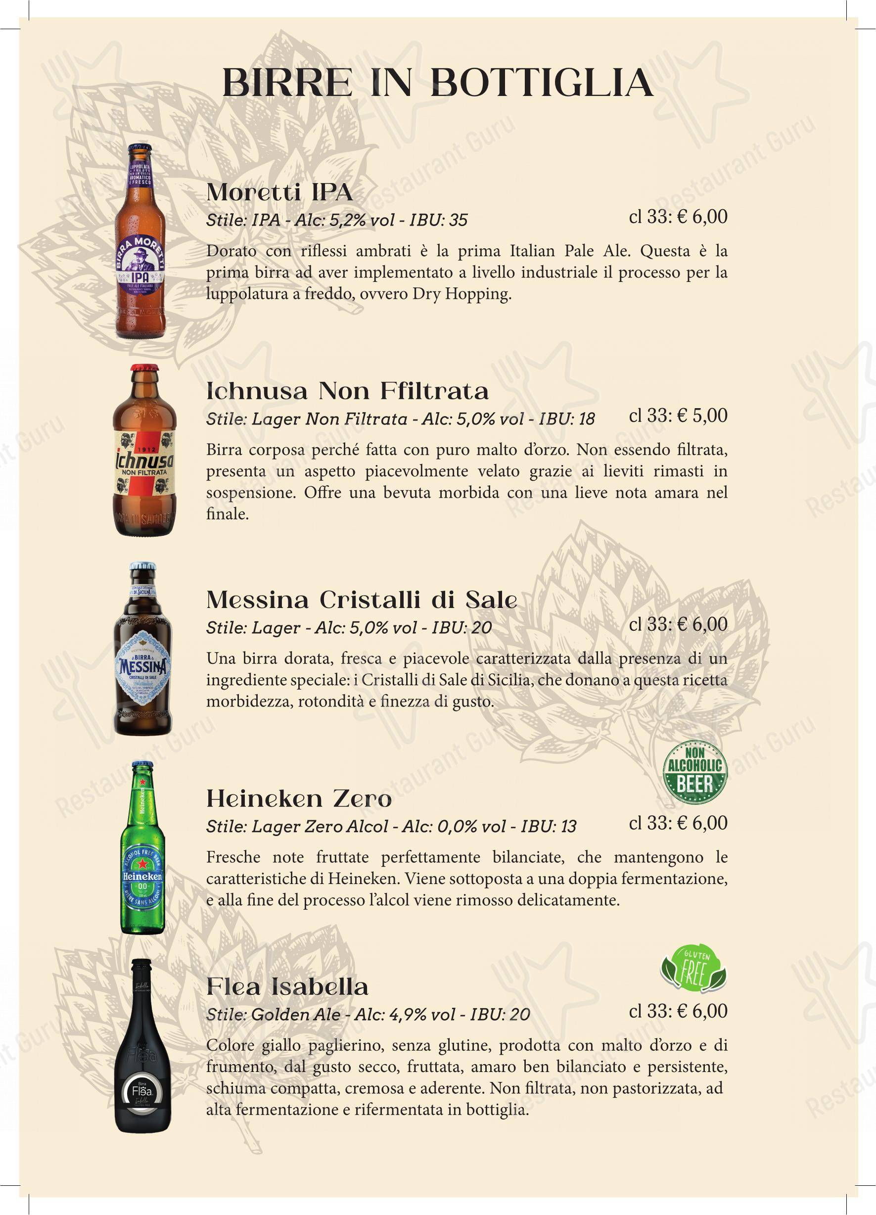 Основное меню per Pizzeria Ristorante Girasol in Firenze