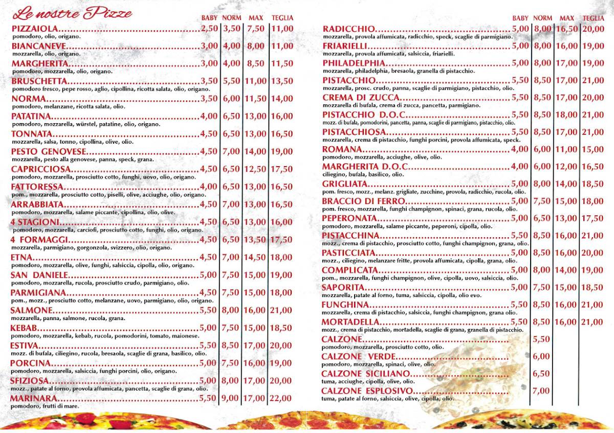 Menu di Pizzeria risorgimento 