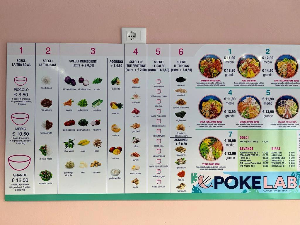 Menu di PokeLab 