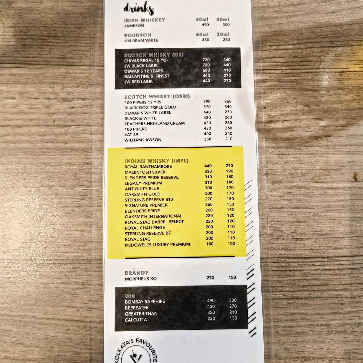Olypub menu