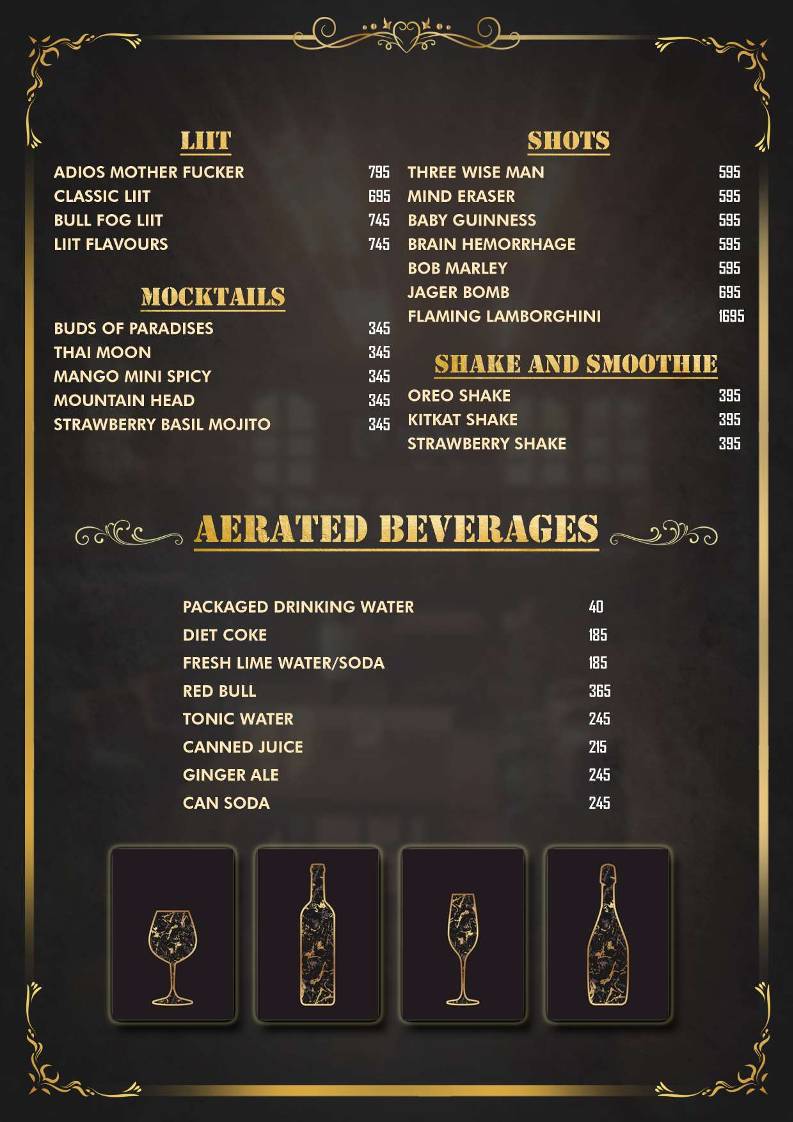 PPT- Perfect Place in Town menu