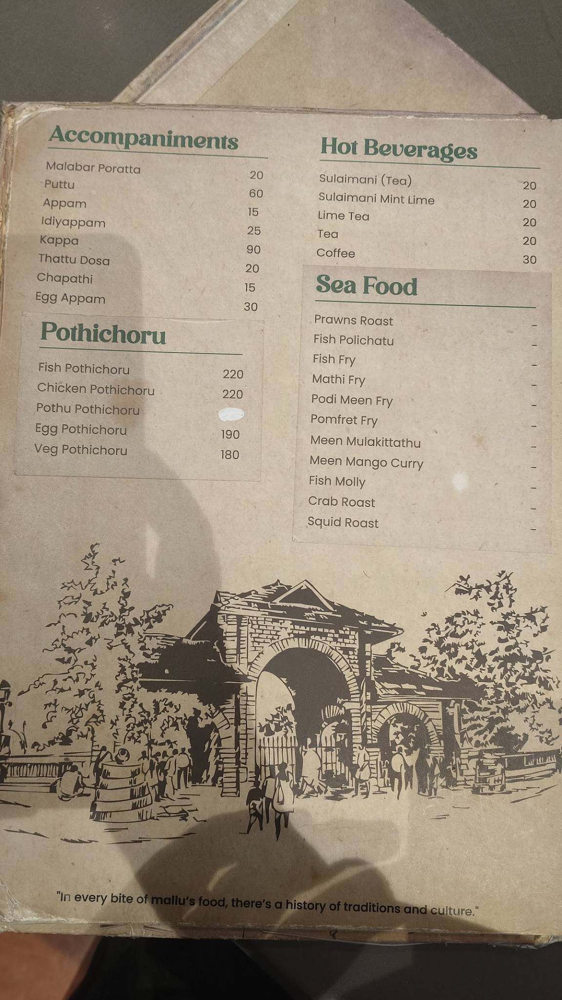 Mallu Stories menu