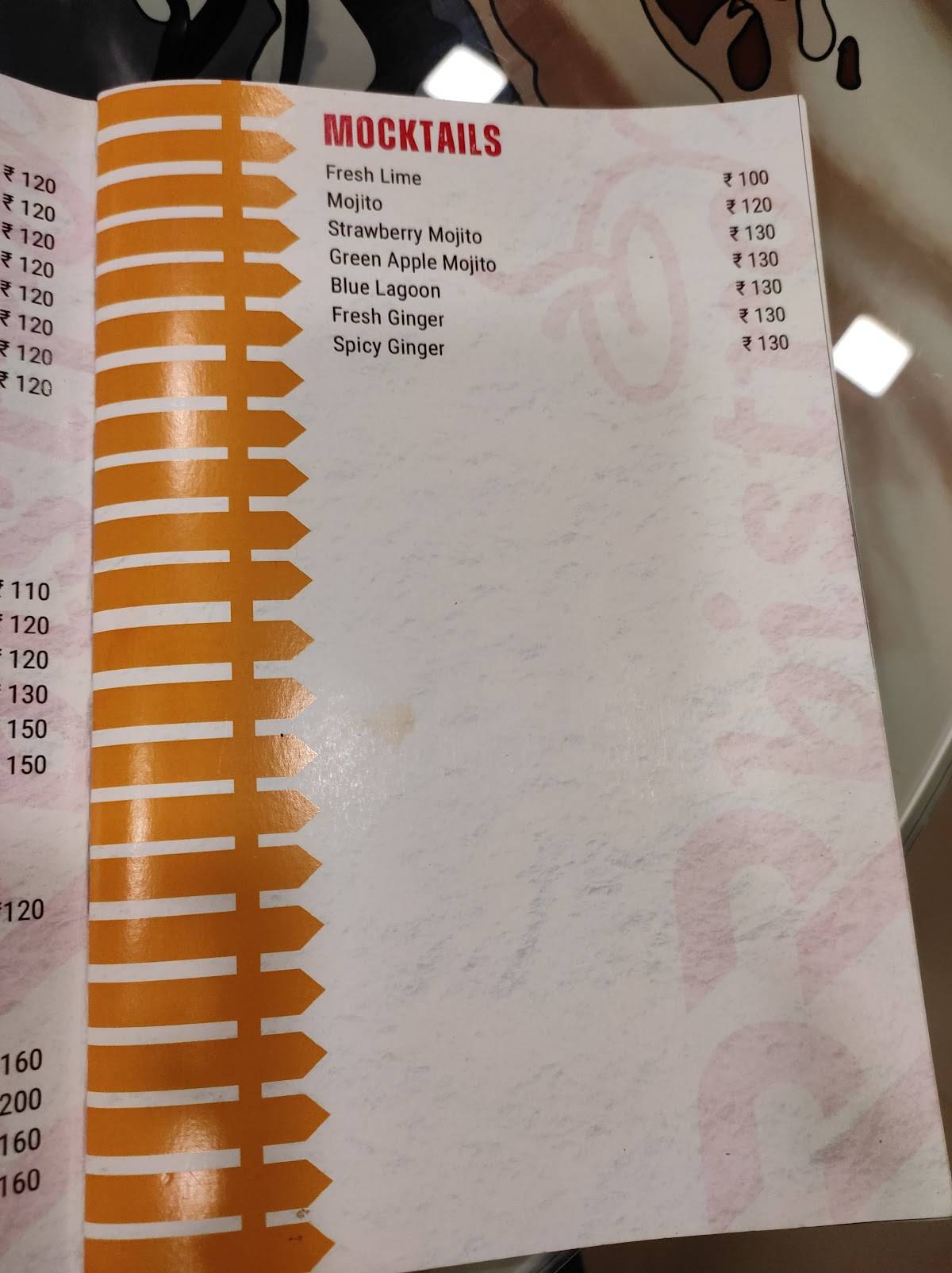 RR Bistro - A Unit of RR Cafe menu