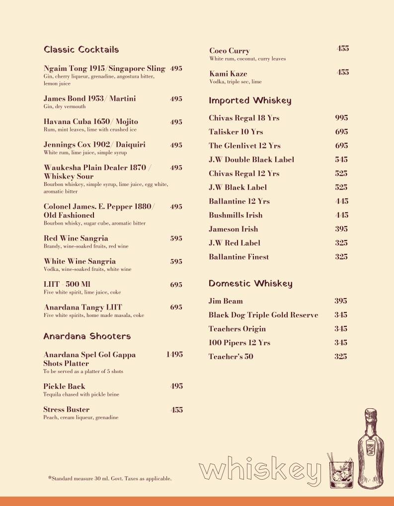 Anardana Ranchi menu