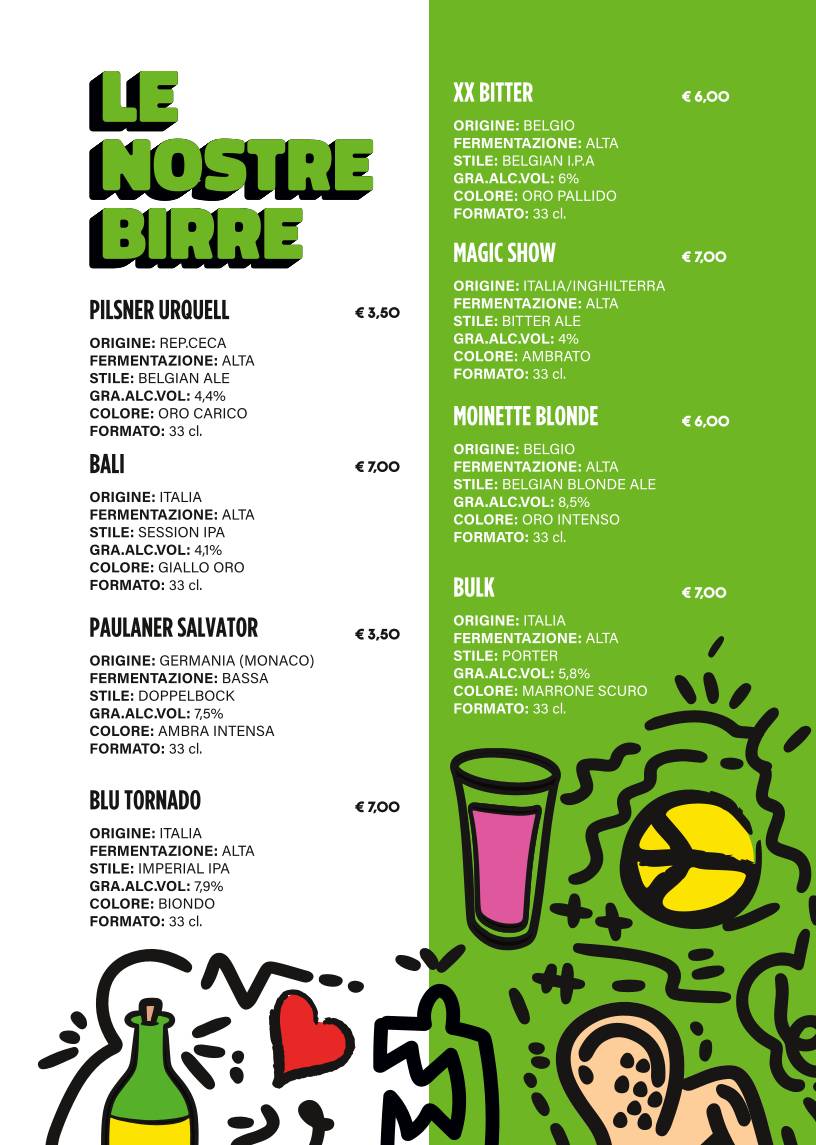 Menu di Beer Condicio 