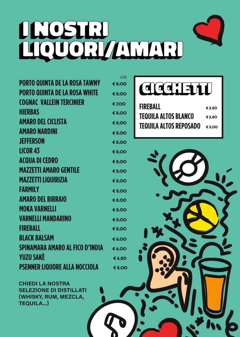 Menu di Beer Condicio 