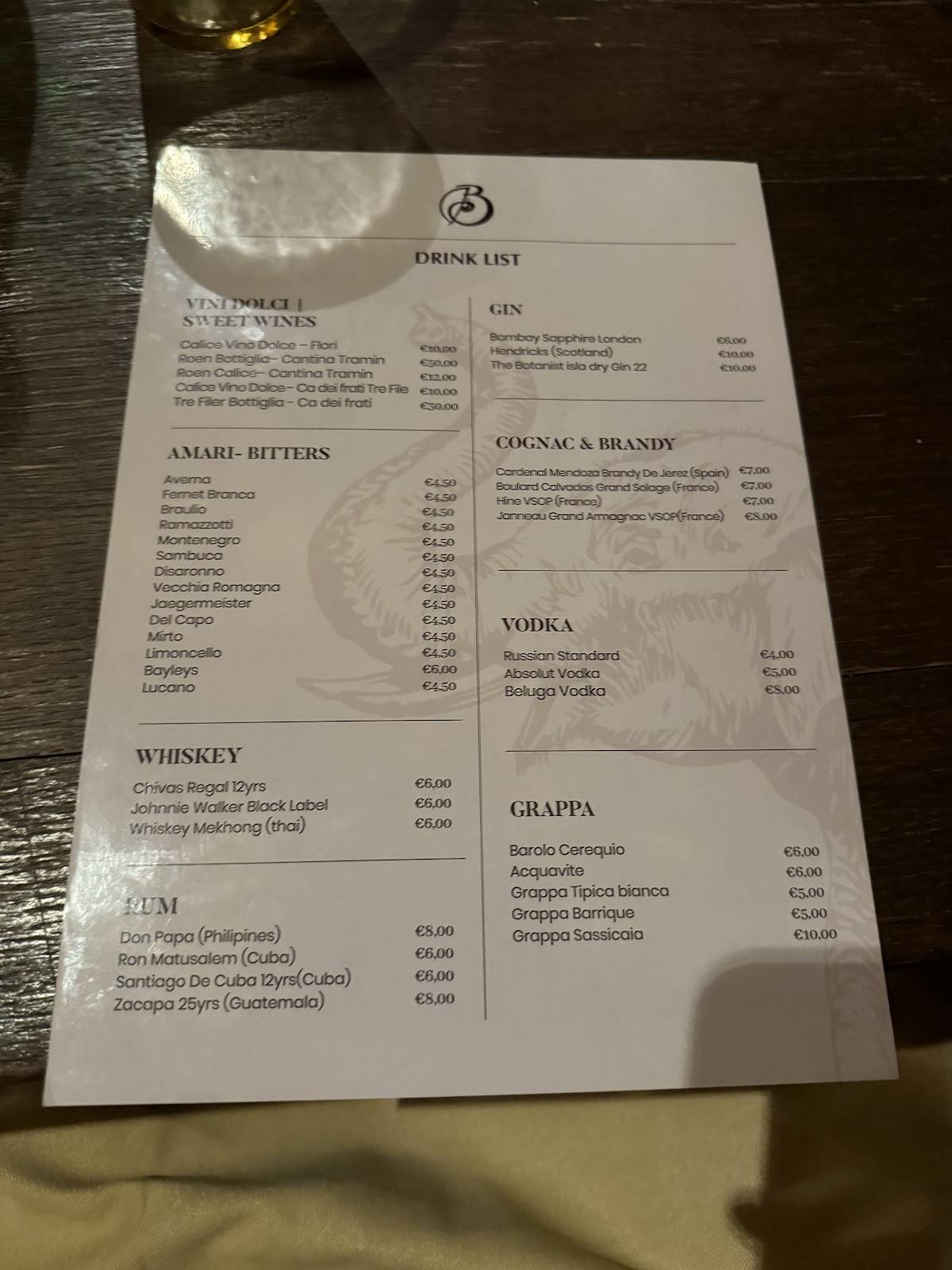 Menu di Bussarakham 