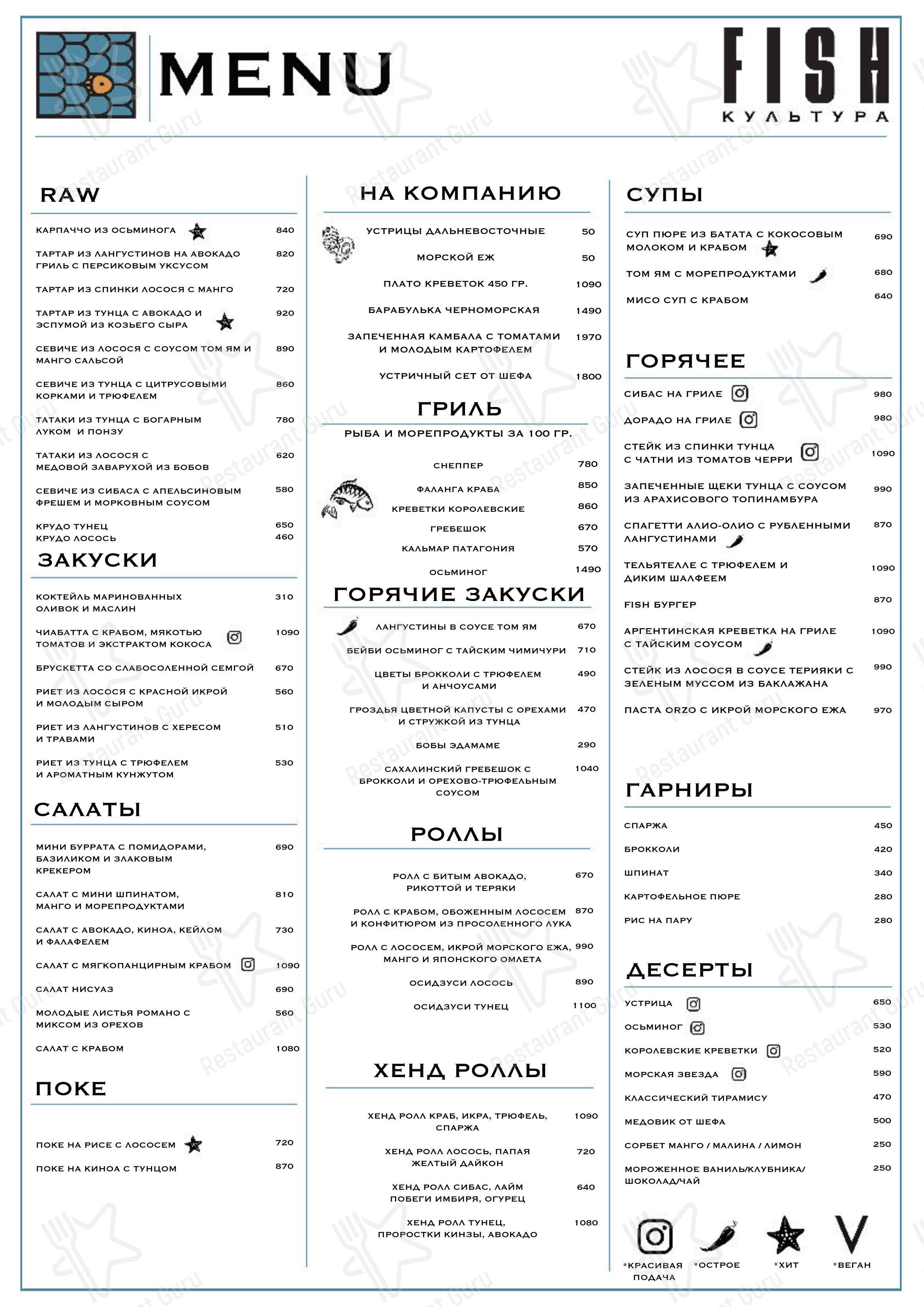 Айкон истра меню и цены