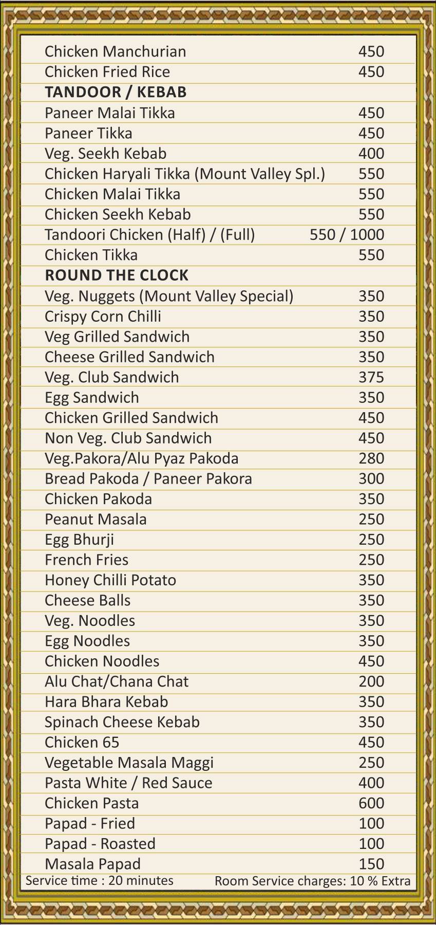 Jharokha Restaurant - Mount Valley Resort, Ranthambore menu