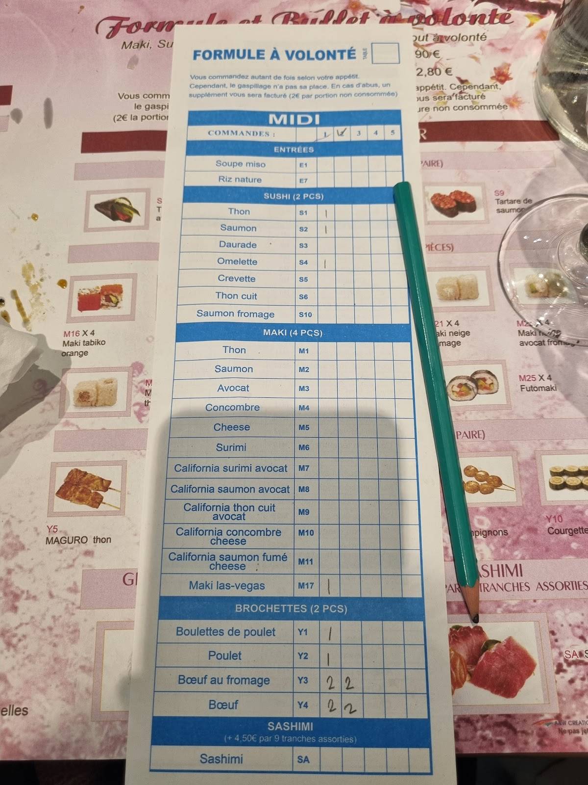 Menu de Restaurant KISS