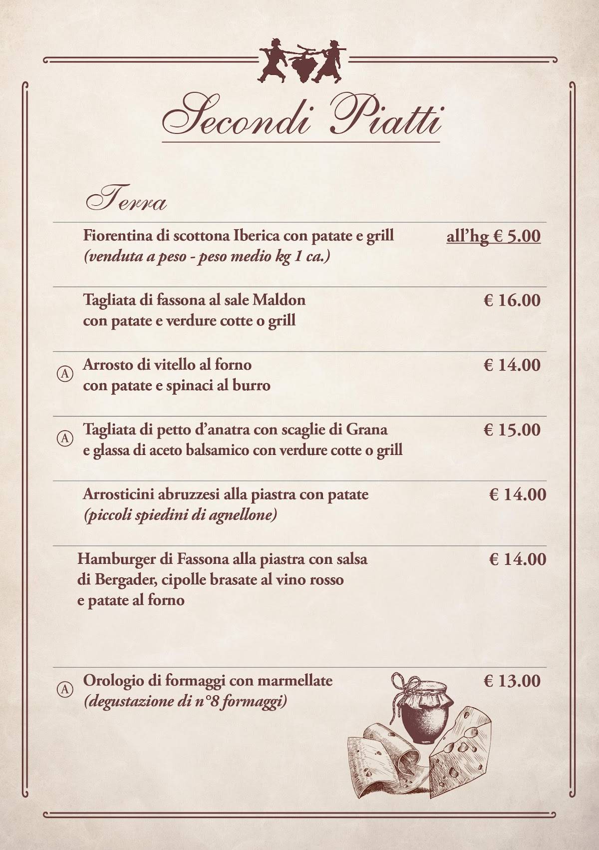 Menu di La Corte Bassa 