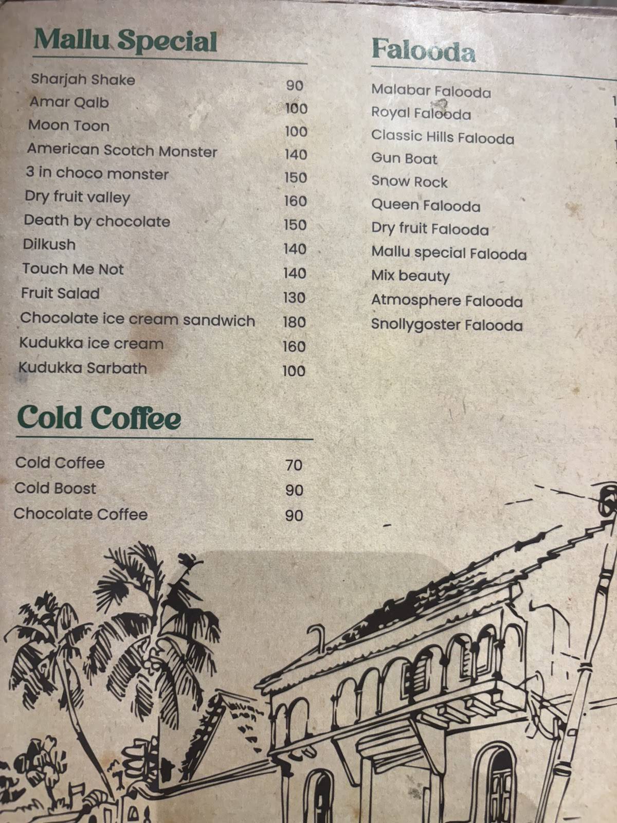 Mallu Stories menu