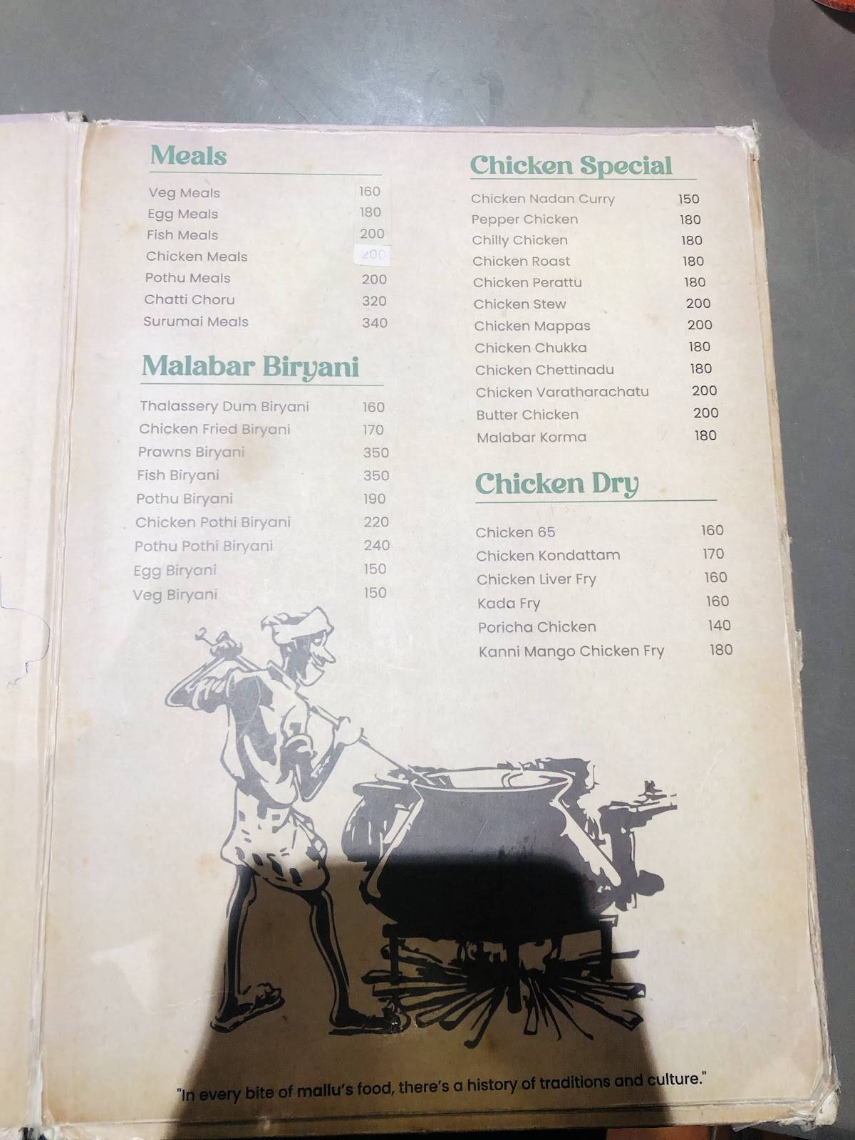Mallu Stories menu