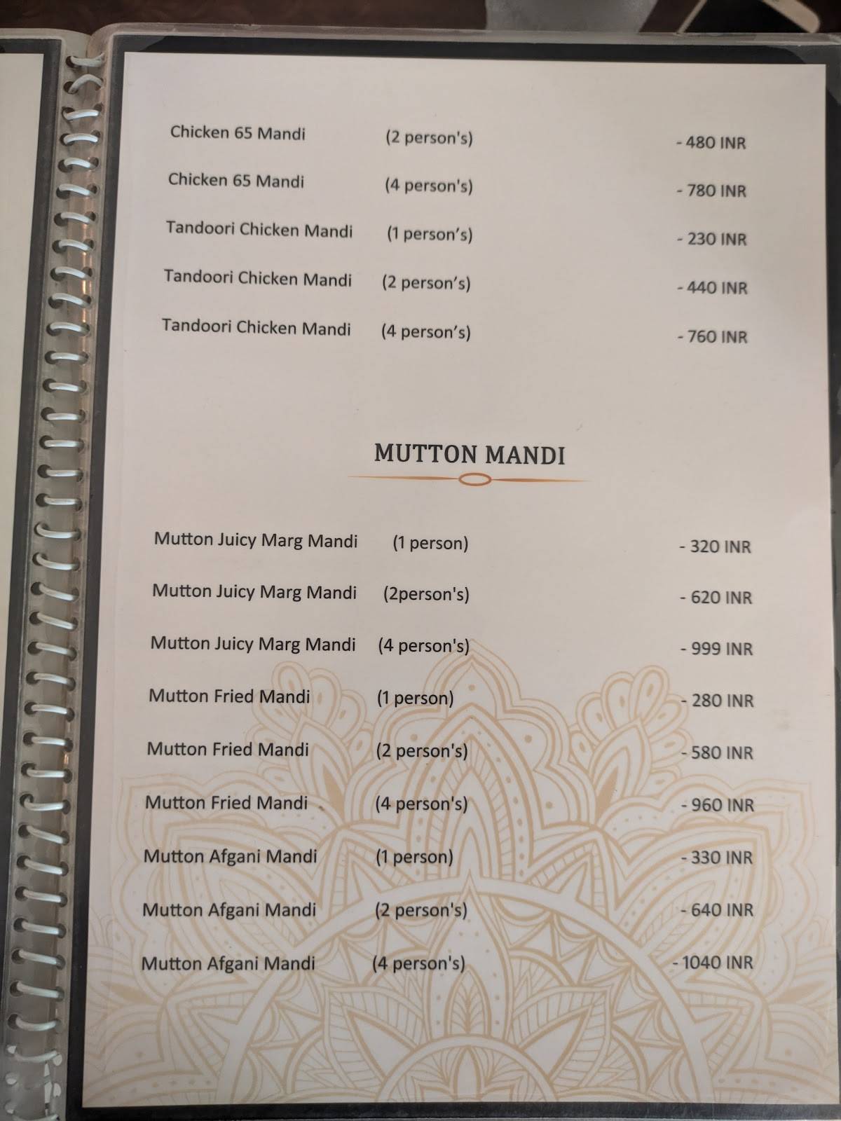 Mandi365 menu