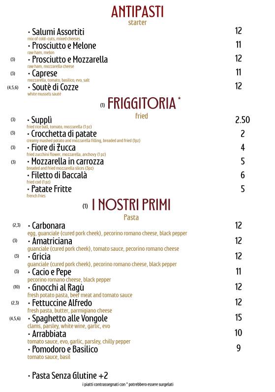 Menu di Osteria da Luciano 