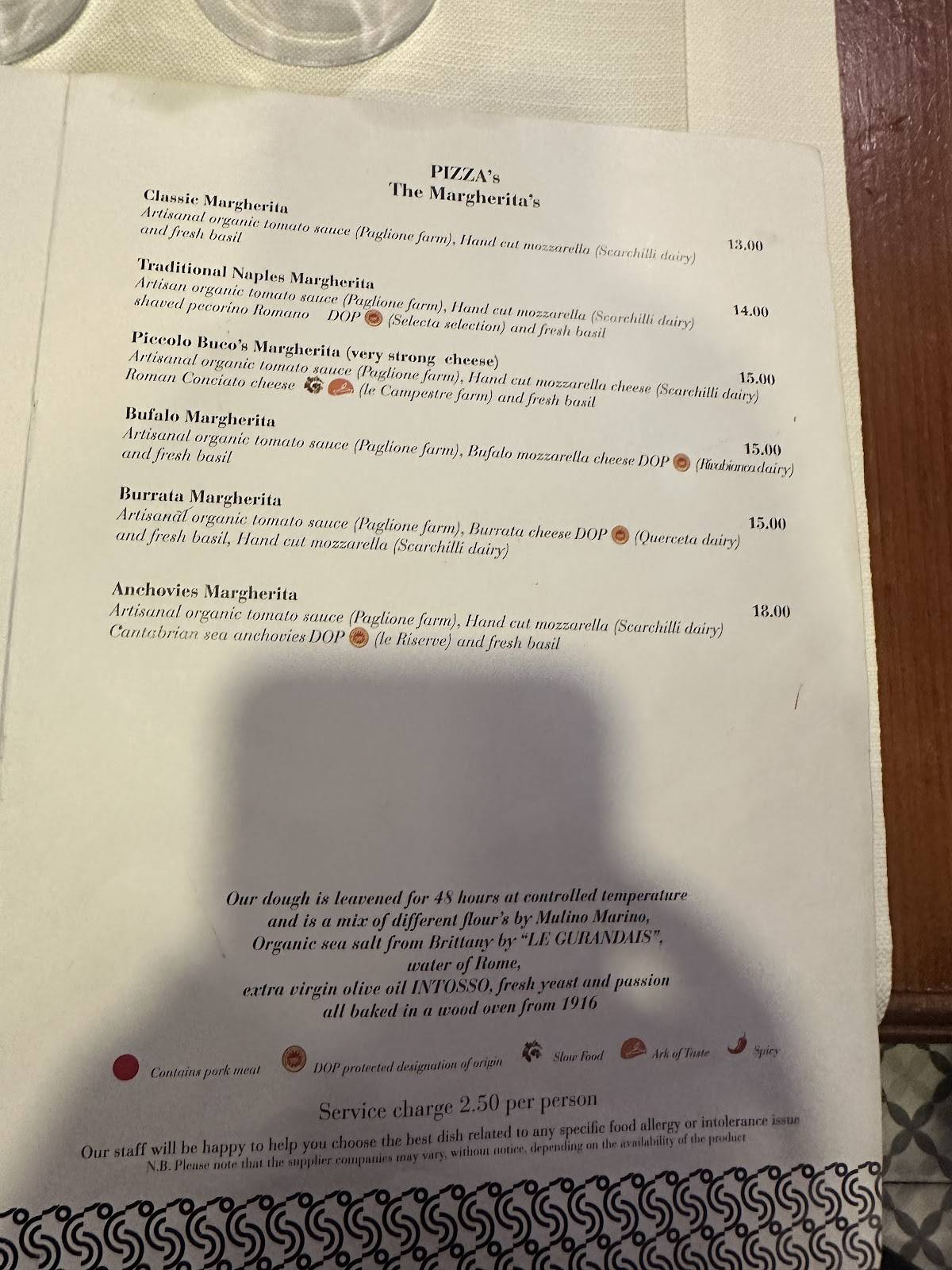 Menu di Piccolo Buco (NO PRENOTAZIONI-NO RESERVATIONS) 