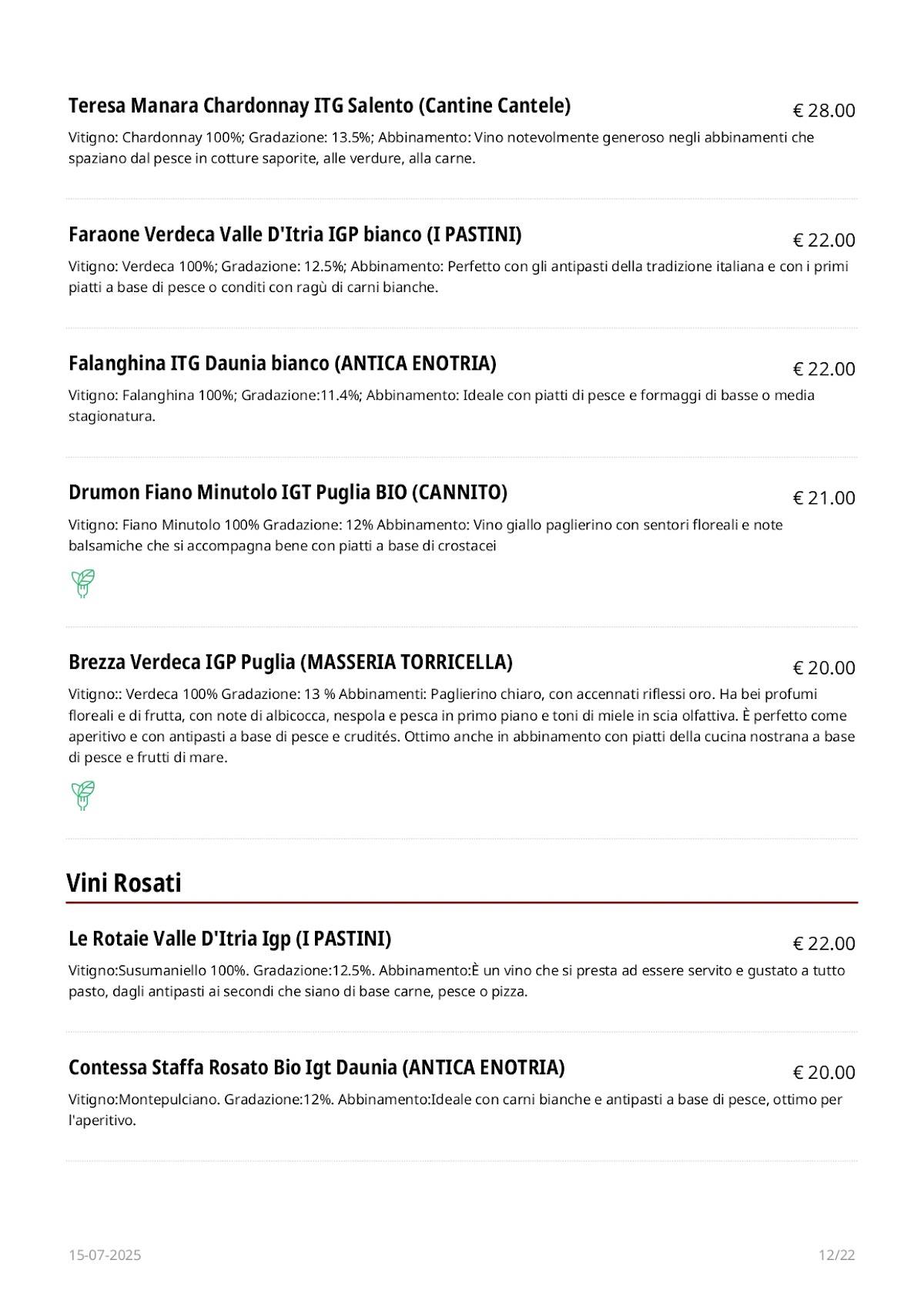 Menu di Fidelio 