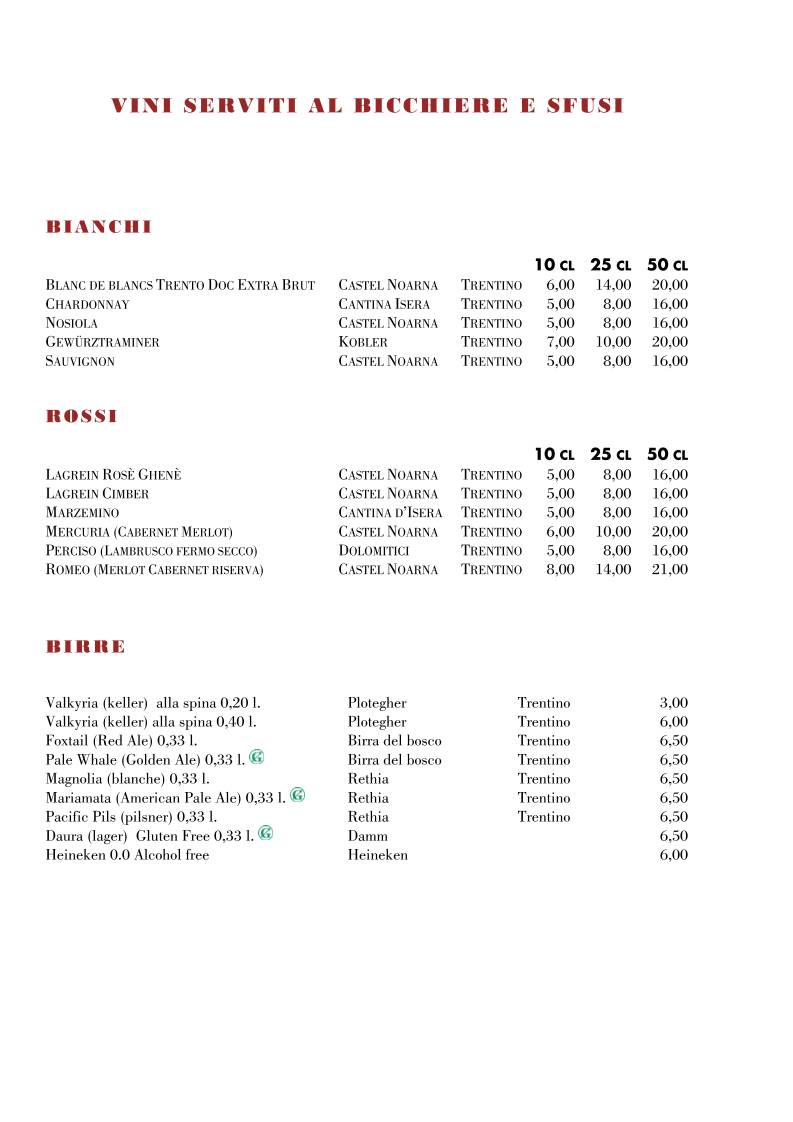 Menu di Il Ristorante Novecento Dell'Hotel Rovereto 