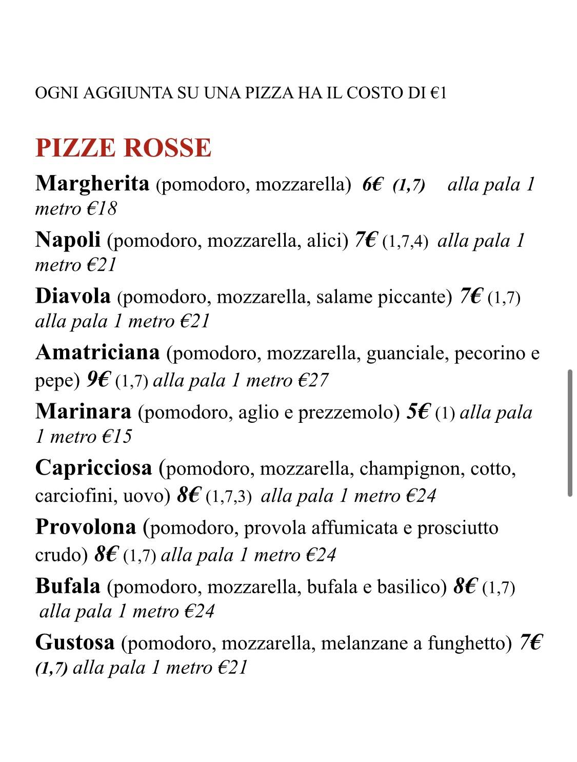Menu di Ristorante Pizzeria Checcarello 
