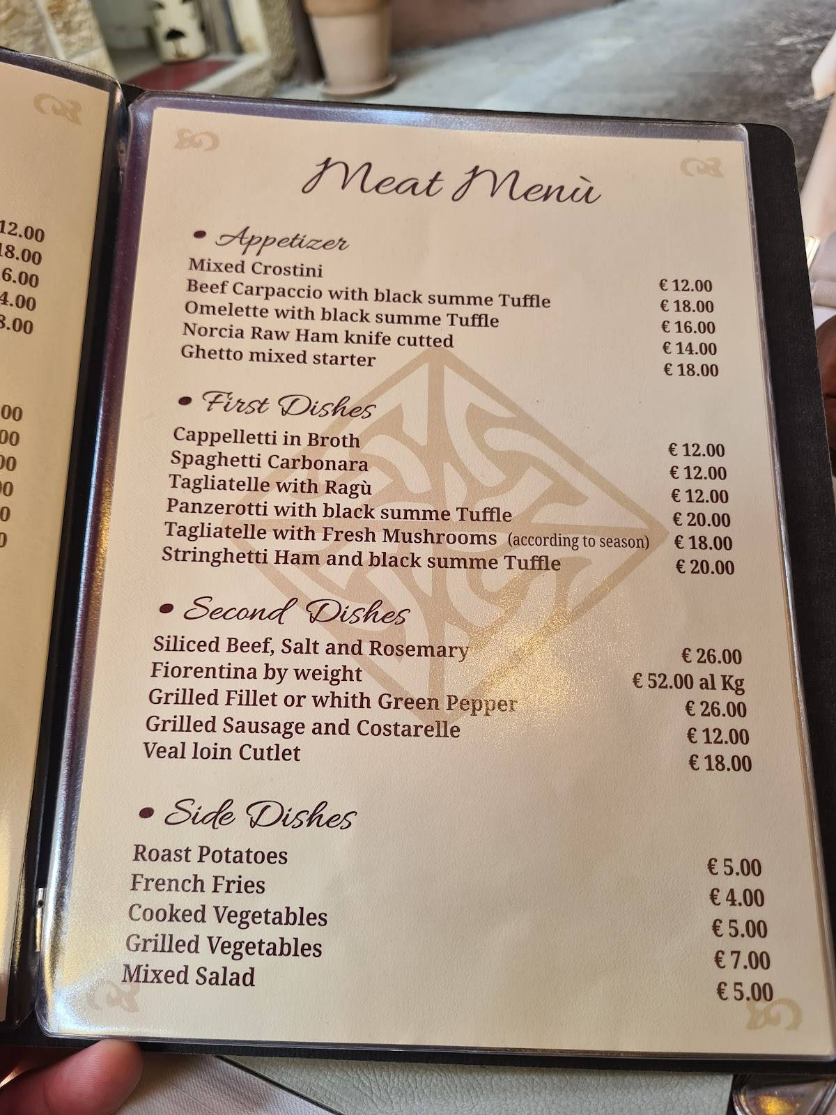 Menu di Ristorante del Ghetto da Ottavio 