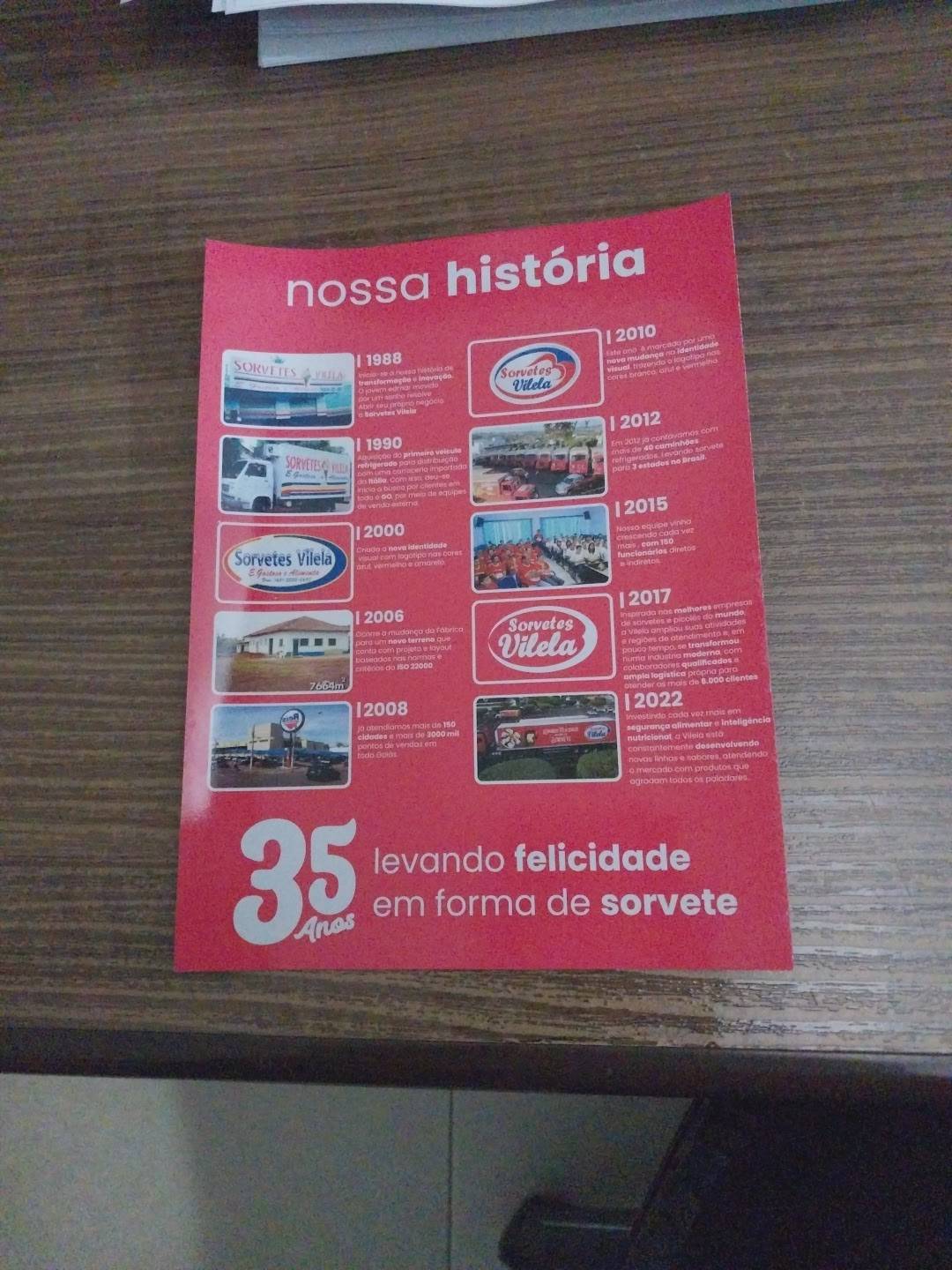 Sorvetes Vilela cardápio