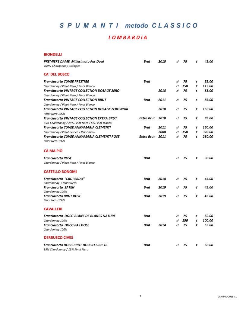 Menu di Trattoria Guaiane 