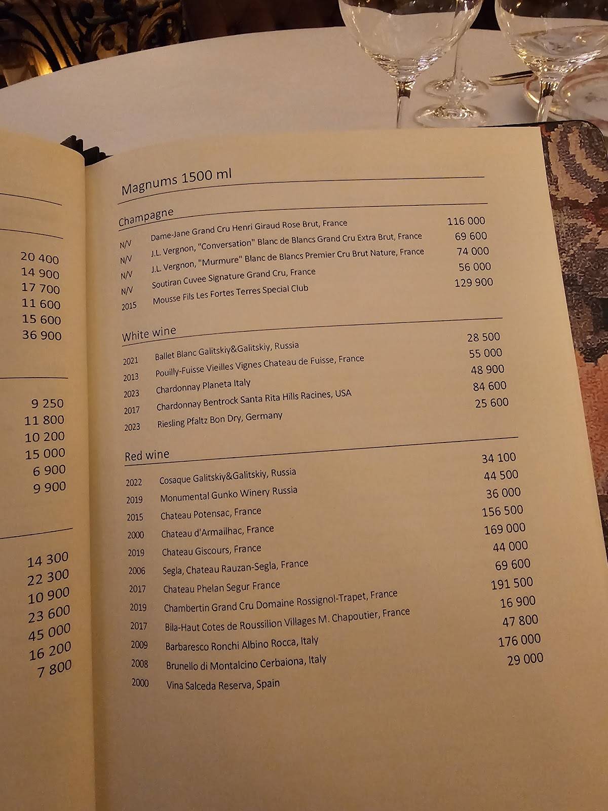 Menu de Turandot