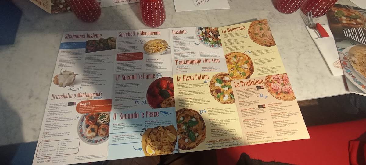 Menu di Uagliò - Parma 