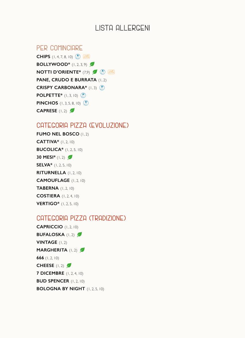 Menu di Uemé 