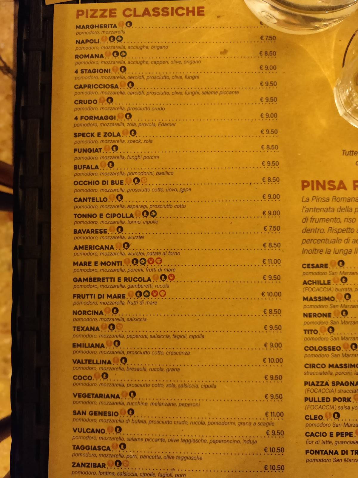 Menu di VeroWheat 