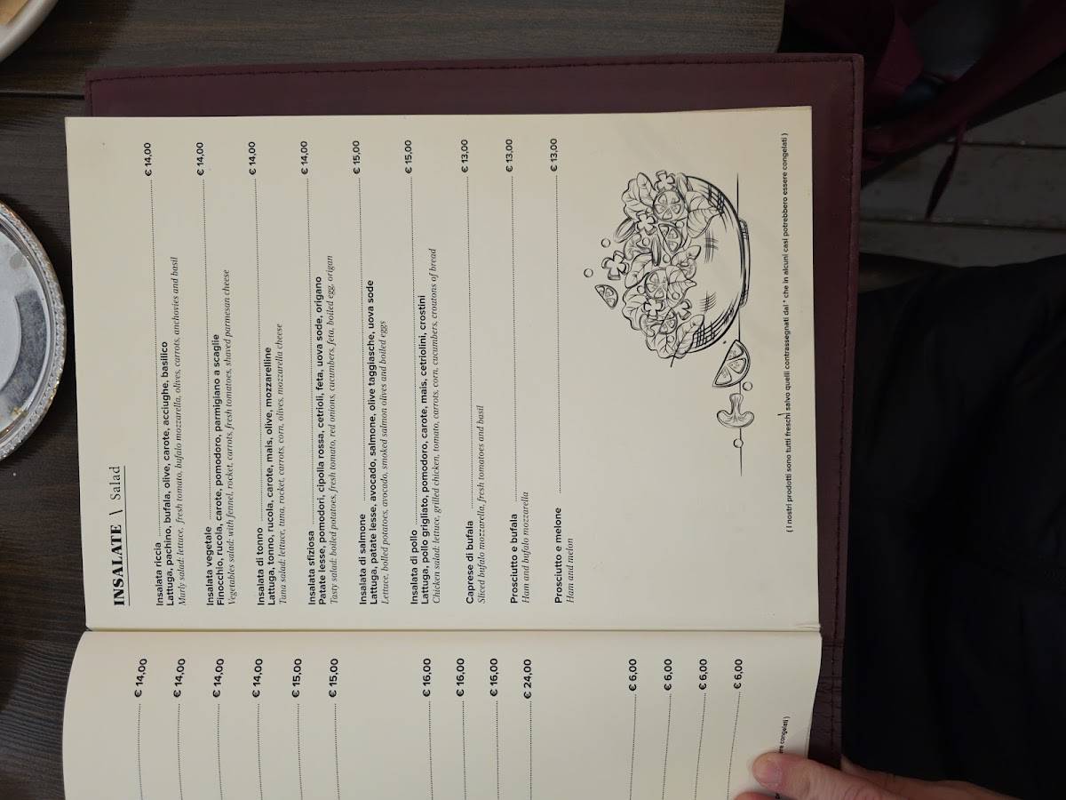Menu di Ristocaffè 