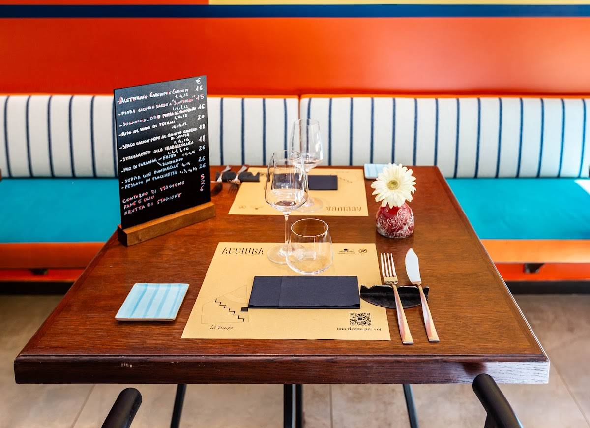 Menu di Ristorante Acciuga 