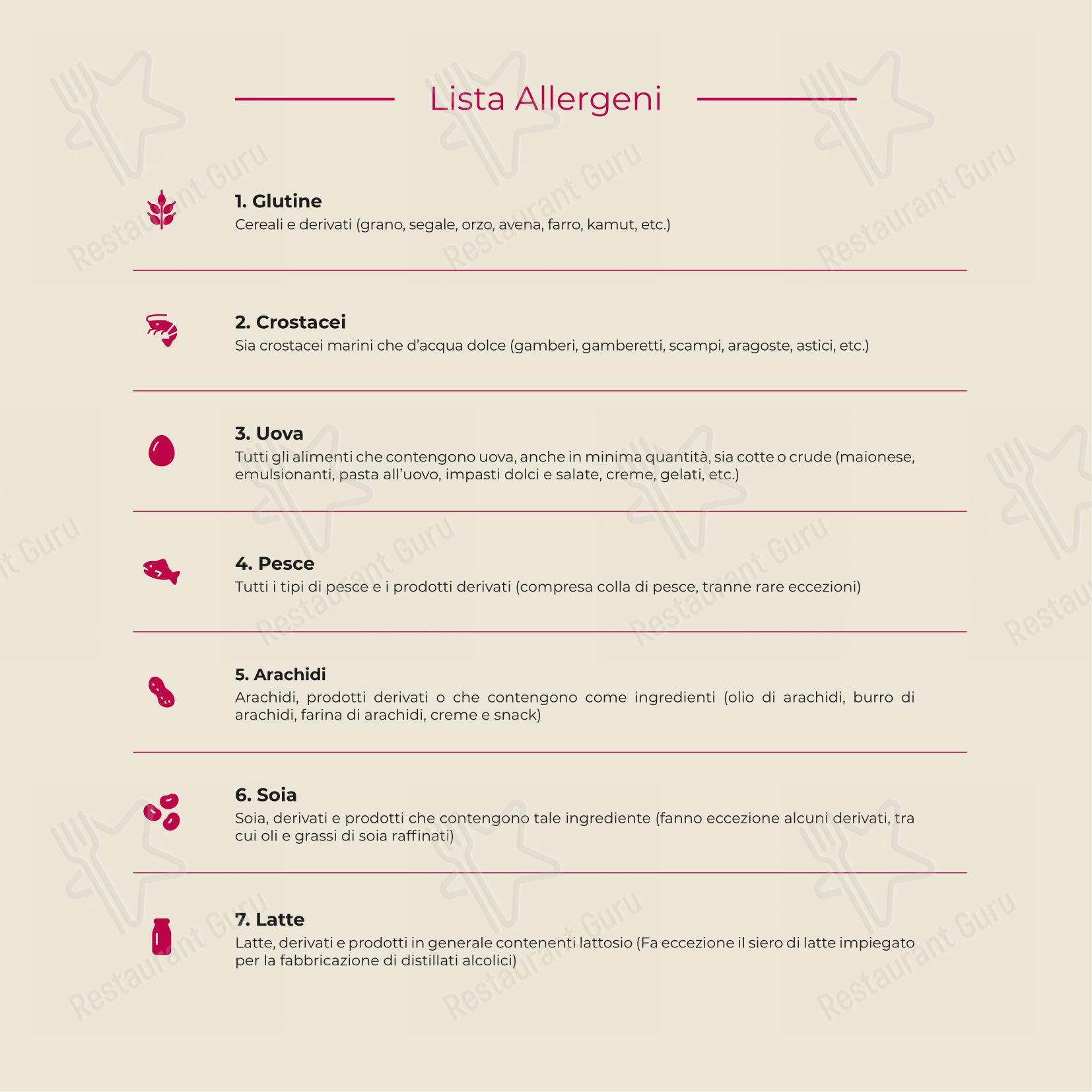 Menu di Ristorante Carnosa Roma Prati - Menu