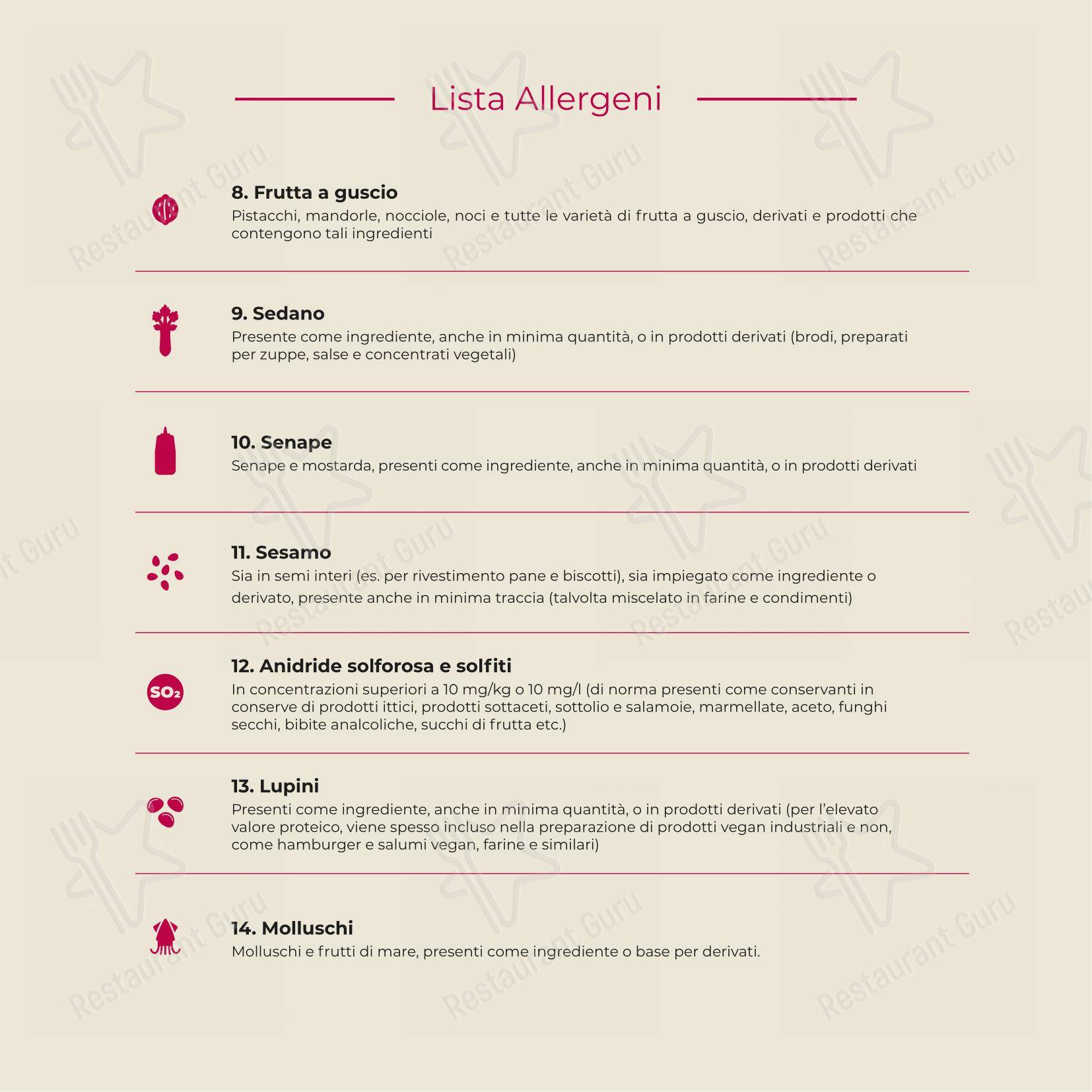 Menu per Ristorante Carnosa Roma Prati in Roma