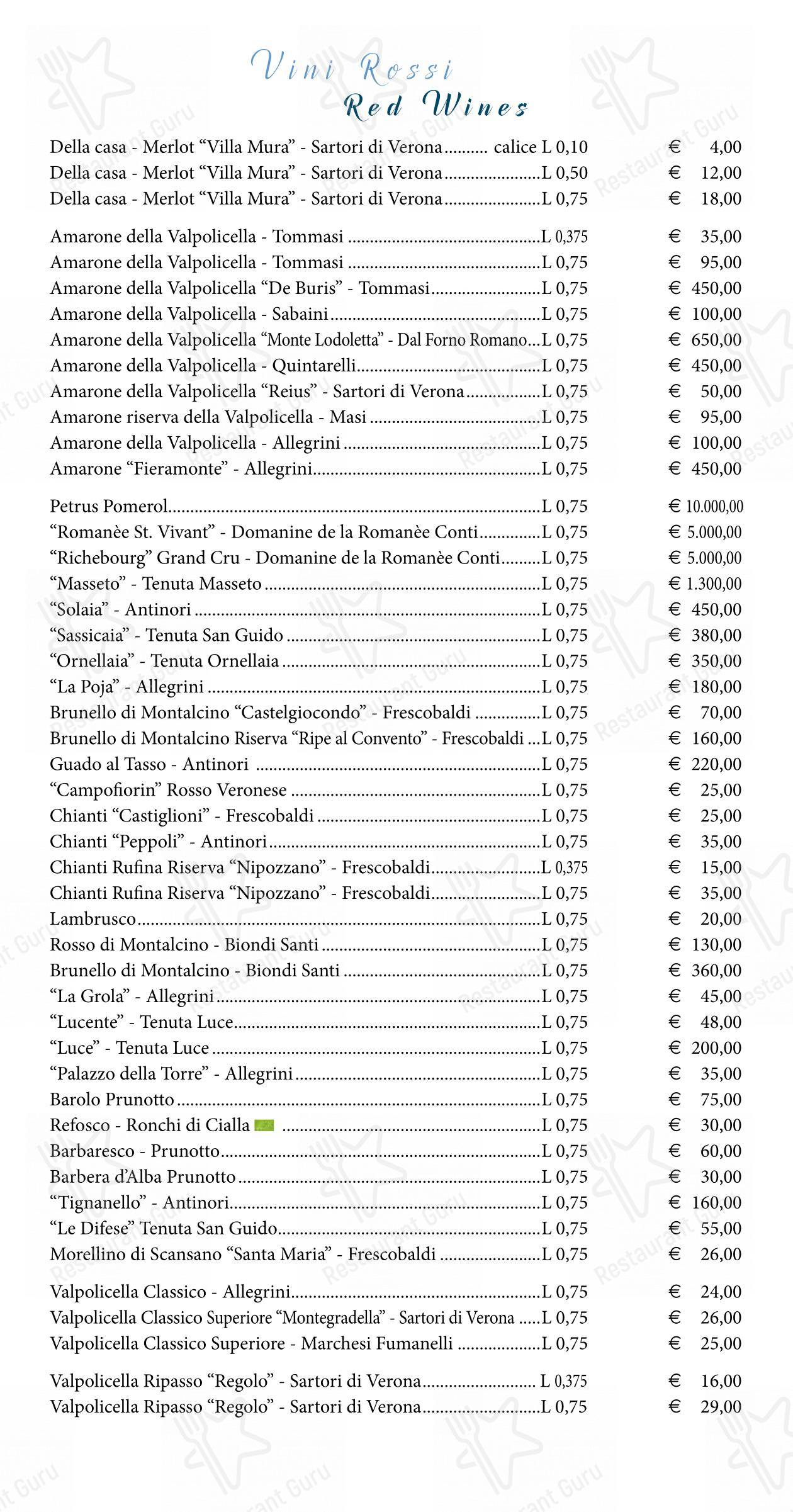 Коктейльная карта per Ristorante Nastro Azzurro pizzeria