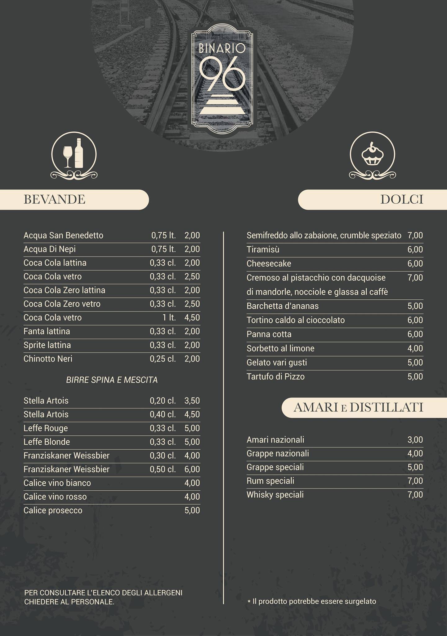 Menu de Binario 96