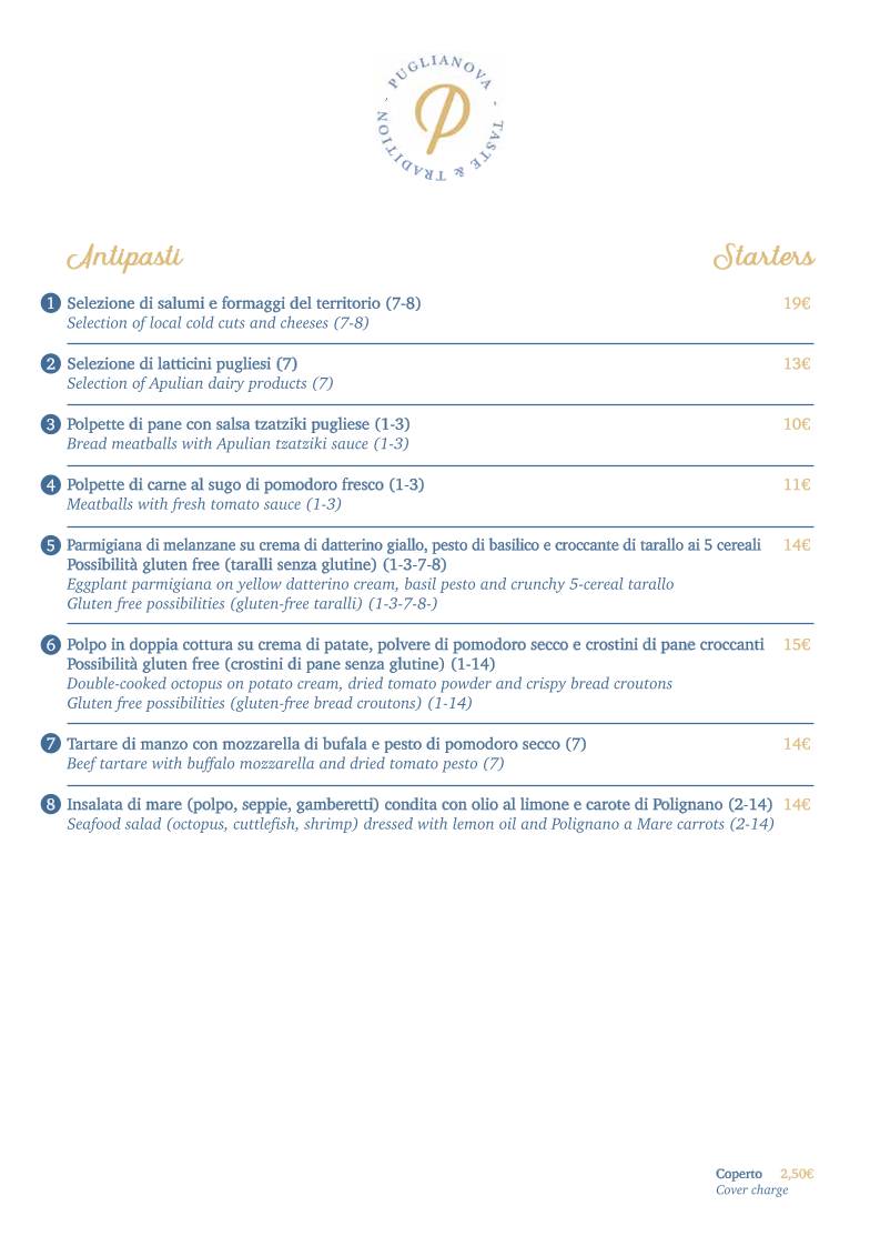 Menu di Ristorante Puglianova 