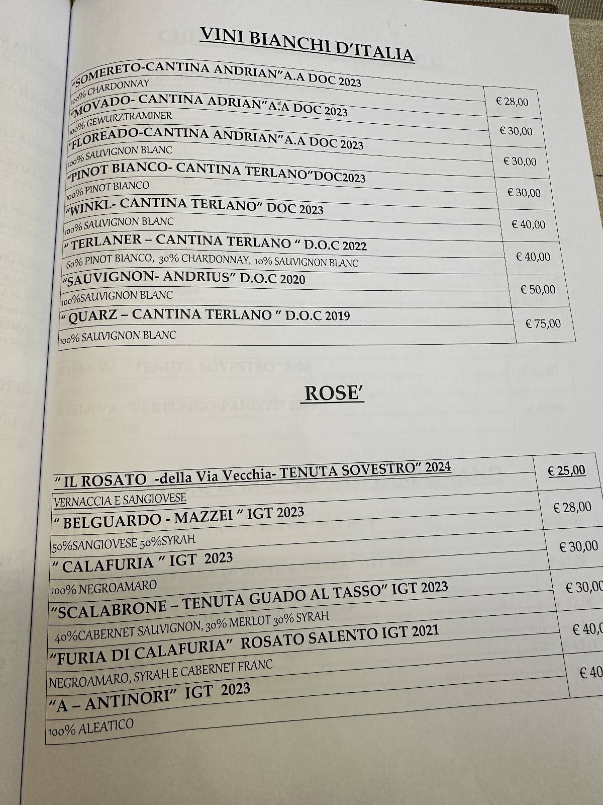 Menu di Ristorante da Pode 