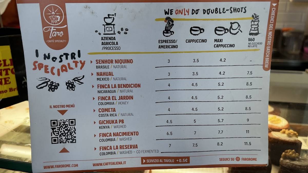 Menu di Faro - Caffè Specialty / Brunch & Lunch 