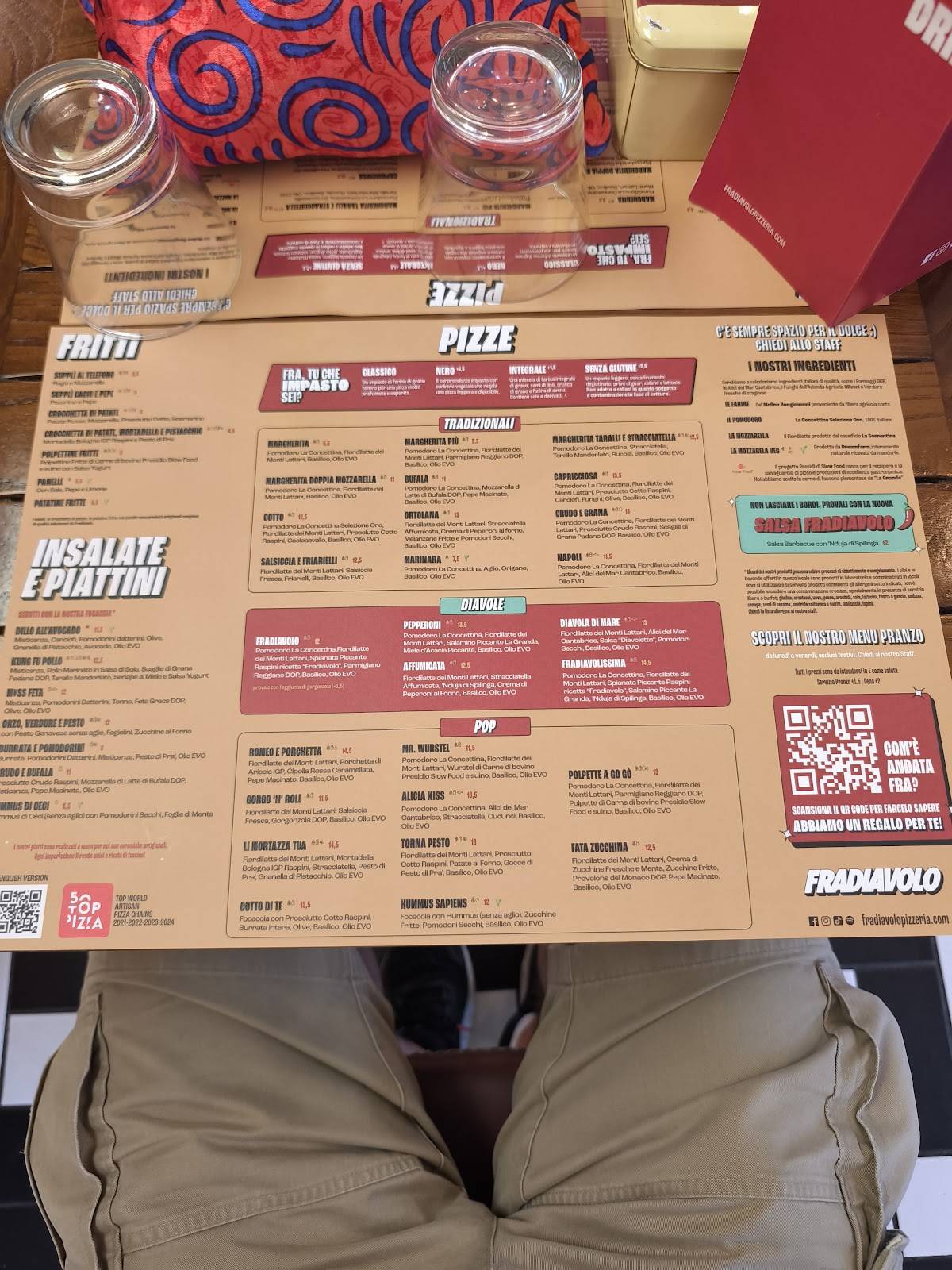 Menu di Pizzeria Frà Diavolo 