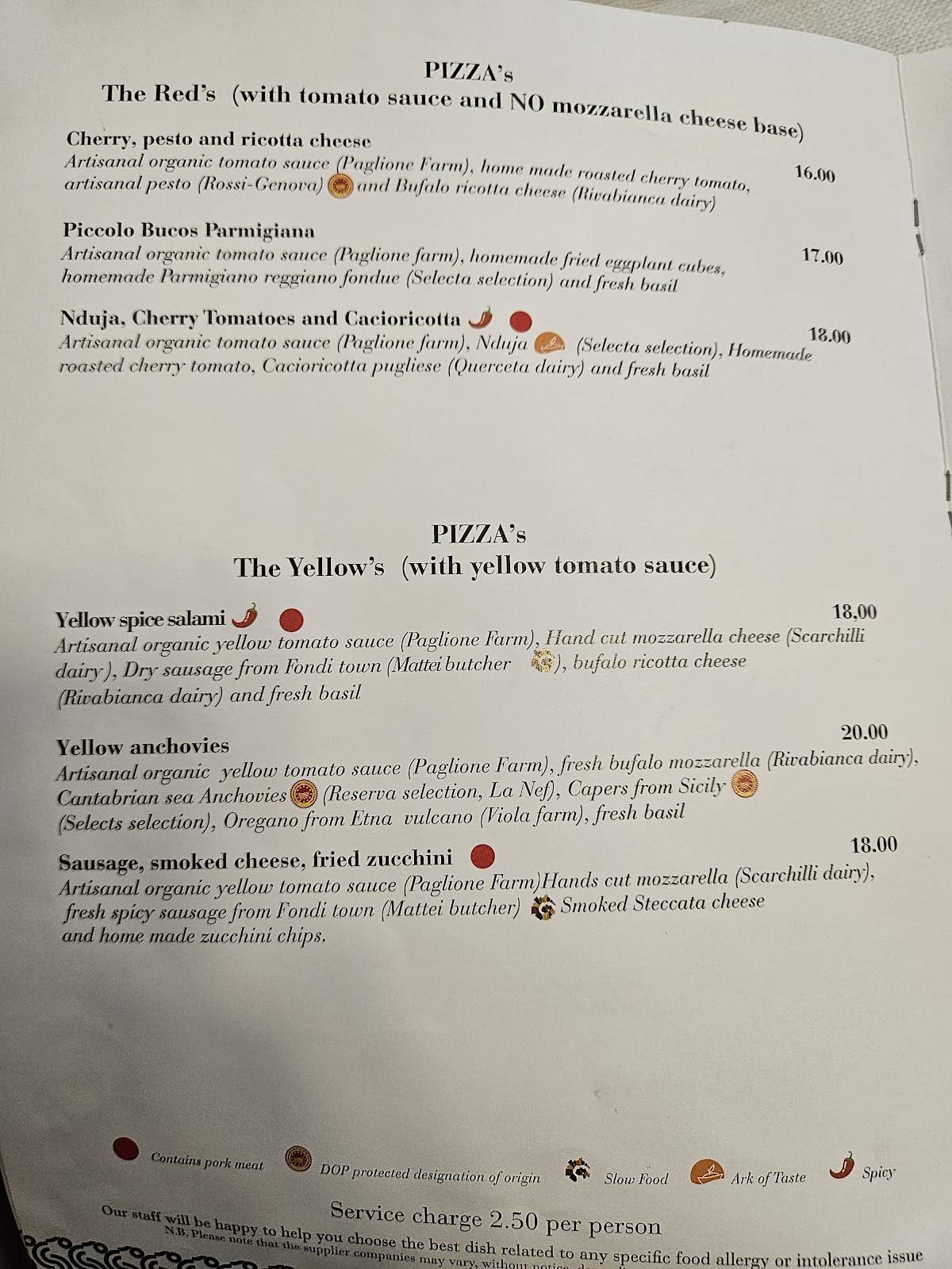 Menu di Piccolo Buco (NO PRENOTAZIONI-NO RESERVATIONS) 