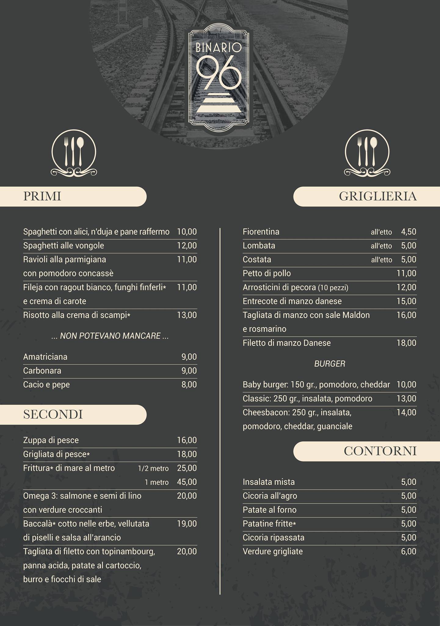 Menu de Binario 96